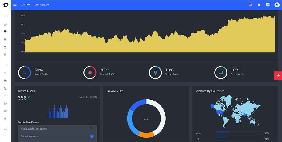 Xtreme BootstrapVue Lite - PRO Version