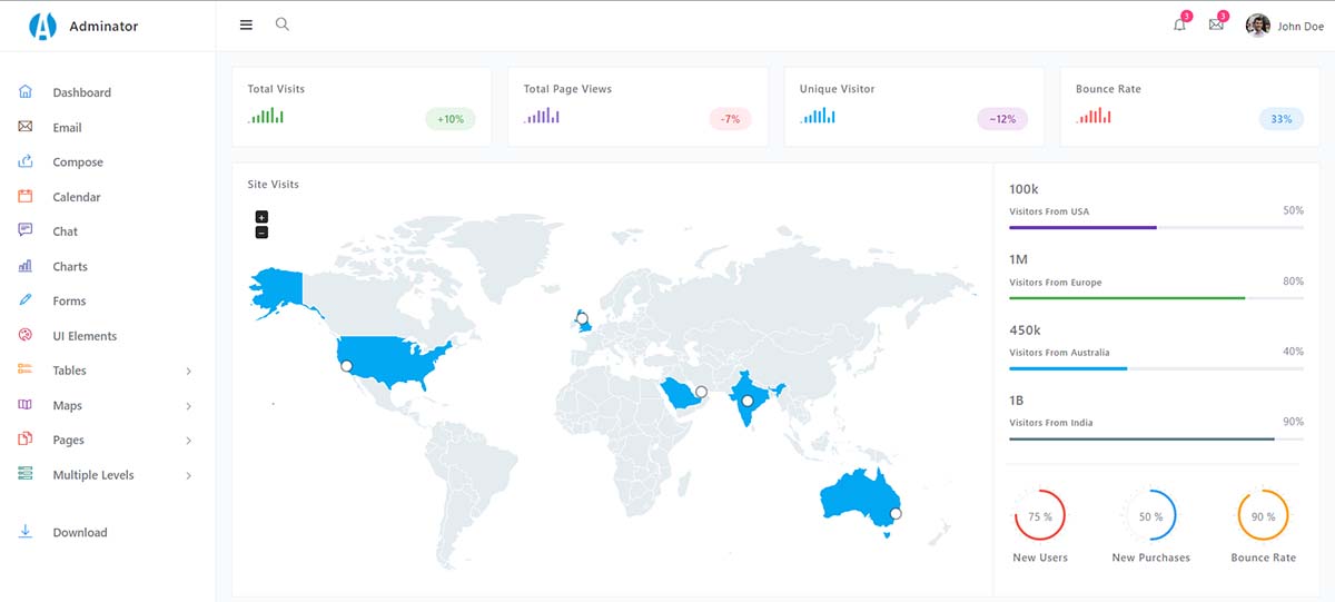 Django Adminator - Open-Source Django Starter