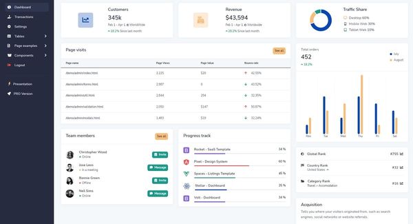 Flask Volt Bootstrap 5 - Open-Source Starter